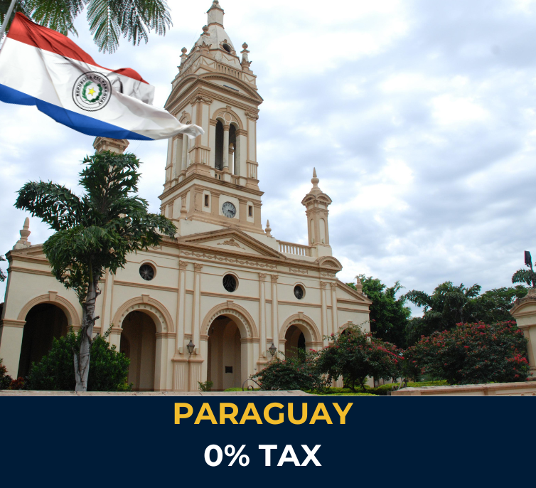 Skyline of Asunción, Paraguay – tax-free residency destination for digital nomads and entrepreneurs
