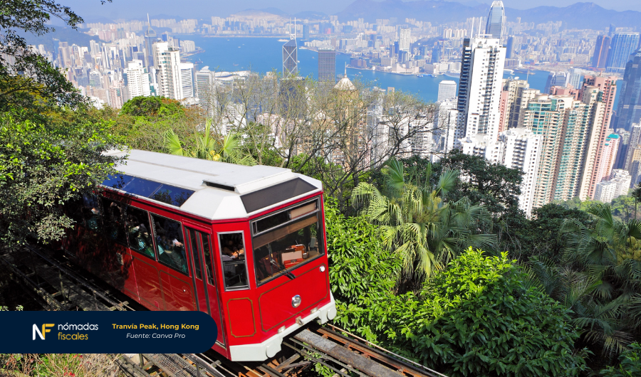 Peak Tram en Hong Kong – histórico funicular con vistas al skyline de la ciudad, centro financiero asiático y destino atractivo para empresas offshore y planificación fiscal